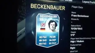 Welcome to the channel: Best team to play around SIF Robben