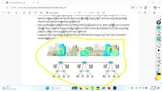 Basic Network Engineer Course Title 2   LAN,MAN,WAN,CAN,PAN,SAN