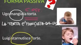 La forma attiva e passiva dei verbi