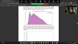 Twitter Sentiment Extaction Analysis. (Big Data Analysis)
