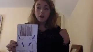 Katie Cunningham TEFL Demo Lesson First Leap