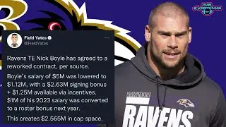 ARE RAVENS ADDING SALARY CAP TO MAKE A MOVE AT WR