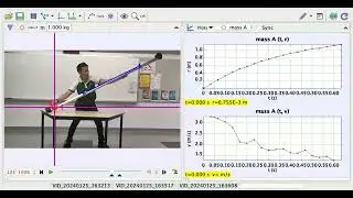 Decreasing Decelerating with Decreasing Speed Ball by rolling down a Decreasing angle of slope