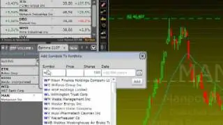 Ameritrade Command Center II day trading.mp4