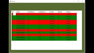 How to change backcolor rows Listview depend on one condition in C#