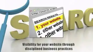B2B Marketing Houston . Houston social media marketing. Houston SEO .SEO Houston.