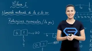Rotunjirea numerelor (la zeci) - Matematica - Clasa I