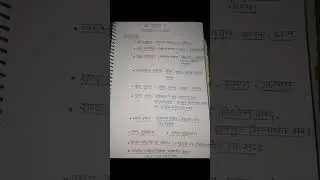 RPSC 2nd grade Hindi syllabus