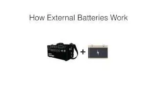 Kodiak - How to Expand Battery Capacity