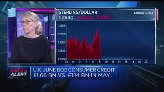 Europe and UK banks' quarterly earnings 'quite reassuring,' analyst says