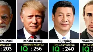 Мировые лидеры и их уровень IQ ❓🧠