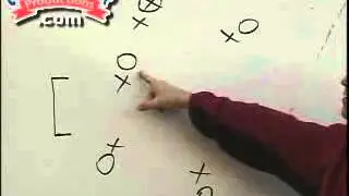 Team Tactics for Water Polo