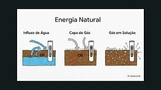 UP vídeo  A jornada do Petróleo e Gás