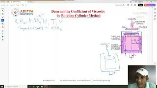 Lecture 93 #Determining #Coefficient of #Viscosity by #Rotating #Cylinder #Method #Fluid #Mechanics