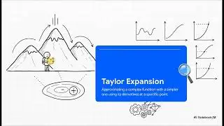 AI's Strange Optimization | Taylor's Series for Loss Function Approximation