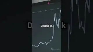 Crypto Market Crash: Deepseek's Impact!