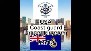 Rating USA vs UK military flags ( I rushed a bit )