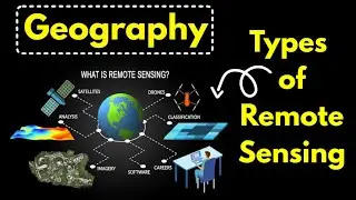 Types of Remote Sensing | Remote Sensing | Geographical Techniques | Geography