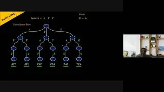 Unit-3.7 Backtracking