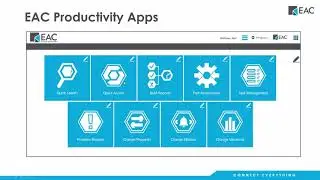 Apps for Enterprise-Wide Collaboration within Windchill