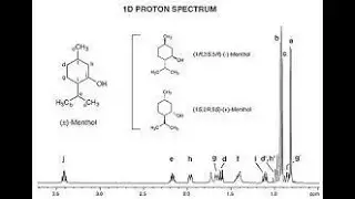 how to predict proton and carbon-13 NMR spectra through chemdraw