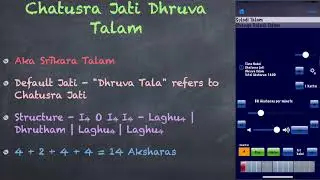 Dhruva Talam - Chatusra Jati Dhruva Talam (Srikara Talam) Demonstration