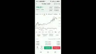 ➡️ Monero  цена на 05/05/21 ✔️ 398$ #DOGE #биткоин #криптовалюта #альткоины #эфир   #XMR #Shorts