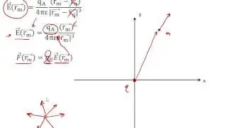 Coulomb's Law without Vector Math