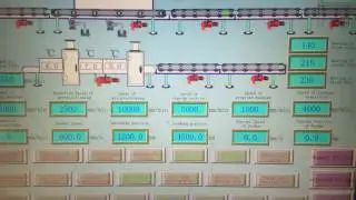 Glass laminating machine, glass laminating production line, PVB lamination machine