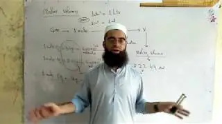 molar volume of a gas in urdu Chemistry FSc Part 1