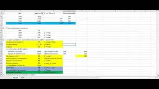 ESTADOS RESULTADOS PROYECTADO