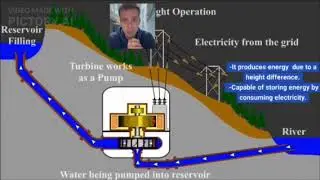 Hybrid Renewable Energy System in Norway: A Sustainable Powerhouse for the Future