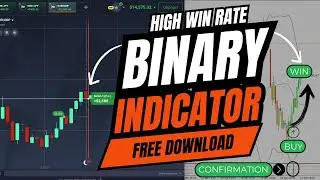 Best Binary Options MT4 Indicator for Beginners & Experts | Accurate Buy/Sell Signals