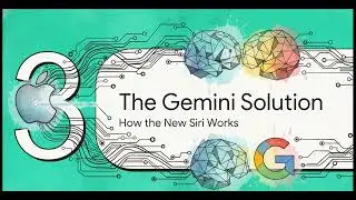 Borrowed Intelligence: Apple's AI Evolution with Google Gemini