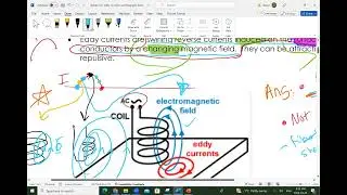Exam Hints about Eddy Currents in Magnetic Equipment