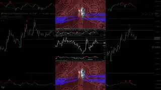PONKE trading with MDX ALGO⚡️