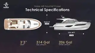 Marex 440 Gourmet Cruiser | Performance & Efficiency Test