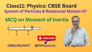 Multiple Choice Questions on Moment of Inertia