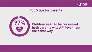 The Real Cost of Separation