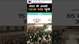Aaj se hat jayega Twitter ka blue tick ab lena hoga subscription/India becomes No.1 in population