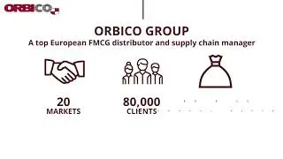 Orbico chooses Gideon Brothers to make its logistics jobs safer and easier