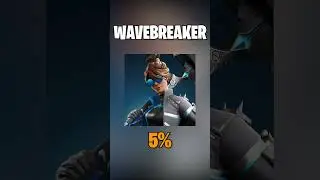 Worst Starter Pack Skins in Fortnite 2023 😣