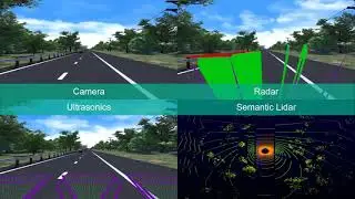 NI monoDrive Simulator AD for HIL and SIL Applications - SIL Sensor Views #2