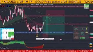 BTC - XAUUSD LIVE 1H TF - BTC - GOLD Price action LIVE SIGNALS #xauusd #btc