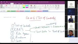 CAF-9 Audit dt 15-01-2021 By Miss Farhat
