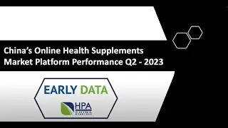 China Q2: Dietary Supplement Market Online Review