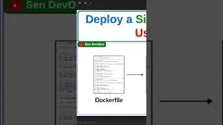 Deploy Simple App On Ubuntu Using Docker @SenDevOps #trending