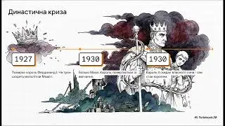 Велика Румунія  1918 1940