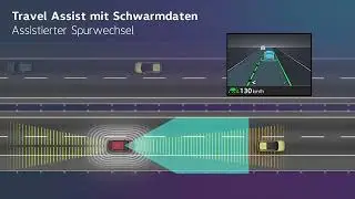 Travel Assist mit Schwarmdaten Assistierter Spurwechsel VW ID Family