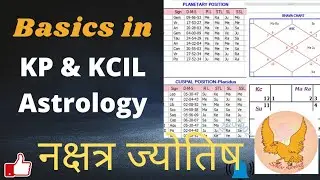 KP & KCIL Astrology Fundamental Rules